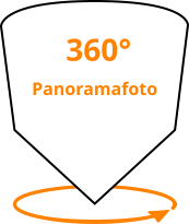 360°  Panoramafoto